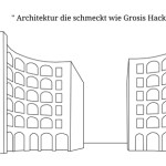 Retro, Hackbraten-Architektur